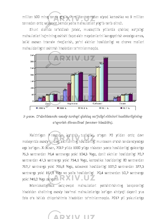 million 500 ming tonna g‘alla, 2 million tonnadan ziyod kartoshka va 9 million tonnadan ortiq sabzavot hamda poliz mahsulotlari yig‘ib-terib olindi. Shuni alohida ta’kidlash joizki, mustaqillik yillarida qishloq xo‘jaligi mahsulotlari hajmining oshishi faqat ekin maydonlarini kengaytirish evaziga emas, balki asosan intensiv rivojlanish, ya’ni ekinlar hosildorligi va chorva mollari mahsuldorligini oshirish hisobidan ta’minlanmoqda. 20,2 28,2 44,2 47,8 47,3 80 129,3 194,9 202,6 212,7 192 183,8 252,5 282,8 322,3 20,4 31,6 43,9 46,5 50,2 050100150200250300350 Дон Картошка С абзавот Пол из 1990 й. 2000 й. 2010 й. 2011 й. 2012 й. 2-расм. O‘zbekistonda asosiy turdagi qishloq xo‘jaligi ekinlari hosildorligining o‘zgarish dinamikasi (sentner hisobida). Keltirilgan 2-rasmdan ko‘rinib turibdiki, o‘tgan 20 yildan ortiq davr mobaynida asosiy turdagi ekinlarning hosildorligi muntazam o‘sish tendensiyasiga ega bo‘lgan. Xususan, 2012 yilda 1990 yilga nisbatan paxta hosildorligi gektariga 25,3 sentnerdan 26,4 sentnerga yoki 104,3 %ga, donli ekinlar hosildorligi 20,2 sentnerdan 47,3 sentnerga yoki 234,1 %ga, kartoshka hosildorligi 80 sentnerdan 212,7 sentnerga yoki 265,8 %ga, sabzavot hosildorligi 192,0 sentnerdan 322,3 sentnerga yoki 167,8 %ga va poliz hosildorligi 20,4 sentnerdan 50,2 sentnerga yoki 246,0 %ga oshgan. Mamlakatimizda oziq-ovqat mahsulotlari yetishtirishning barqarorligi hisobidan aholining asosiy iste’mol mahsulotlariga bo‘lgan ehtiyoji deyarli yuz foiz o‘z ishlab chiqarishimiz hisobidan ta’minlanmoqda. 2012 yil yakunlariga 