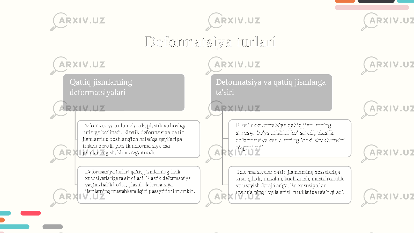  Deformatsiya turlari Qattiq jismlarning deformatsiyalari Deformatsiya turlari elastik, plastik va boshqa turlarga bo&#39;linadi. Elastik deformatsiya qattiq jismlarning boshlang&#39;ich holatiga qaytishiga imkon beradi, plastik deformatsiya esa jismlarning shaklini o&#39;zgartiradi. Deformatsiya turlari qattiq jismlarning fizik xususiyatlariga ta&#39;sir qiladi. Elastik deformatsiya vaqtinchalik bo&#39;lsa, plastik deformatsiya jismlarning mustahkamligini pasaytirishi mumkin. Deformatsiya va qattiq jismlarga ta&#39;siri Elastik deformatsiya qattiq jismlarning stressga bo&#39;ysunishini ko&#39;rsatadi, plastik deformatsiya esa ularning ichki strukturasini o&#39;zgartiradi. Deformatsiyalar qattiq jismlarning xossalariga ta&#39;sir qiladi, masalan, kuchlanish, mustahkamlik va uzayish darajalariga. Bu xususiyatlar materialning foydalanish muddatiga ta&#39;sir qiladi. 