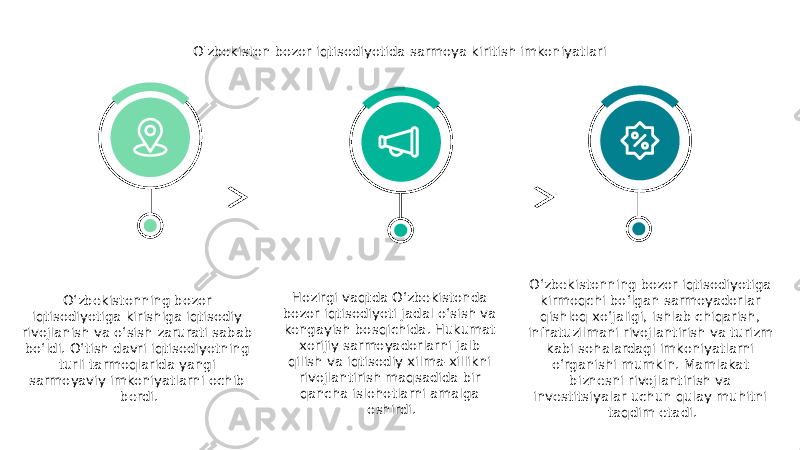 O&#39;zbekiston bozor iqtisodiyotida sarmoya kiritish imkoniyatlari O‘zbekistonning bozor iqtisodiyotiga kirishiga iqtisodiy rivojlanish va o‘sish zarurati sabab bo‘ldi. O‘tish davri iqtisodiyotning turli tarmoqlarida yangi sarmoyaviy imkoniyatlarni ochib berdi. Hozirgi vaqtda O‘zbekistonda bozor iqtisodiyoti jadal o‘sish va kengayish bosqichida. Hukumat xorijiy sarmoyadorlarni jalb qilish va iqtisodiy xilma-xillikni rivojlantirish maqsadida bir qancha islohotlarni amalga oshirdi. O‘zbekistonning bozor iqtisodiyotiga kirmoqchi bo‘lgan sarmoyadorlar qishloq xo‘jaligi, ishlab chiqarish, infratuzilmani rivojlantirish va turizm kabi sohalardagi imkoniyatlarni o‘rganishi mumkin. Mamlakat biznesni rivojlantirish va investitsiyalar uchun qulay muhitni taqdim etadi. 