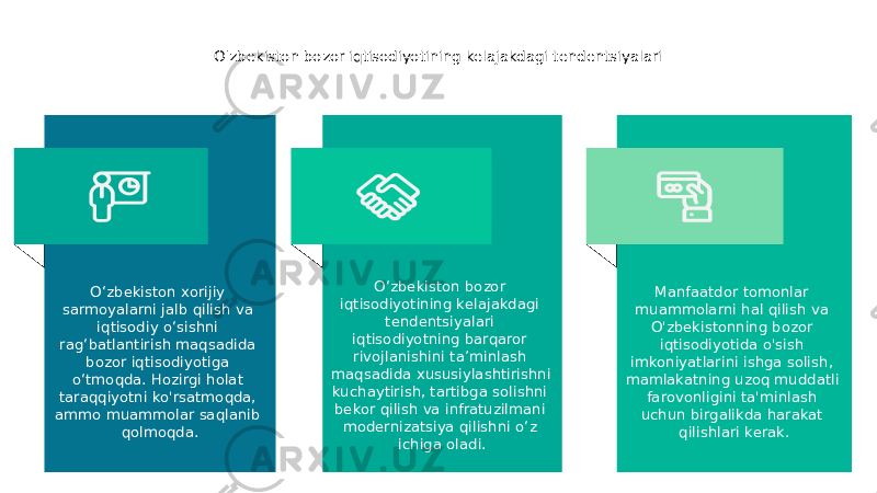 O&#39;zbekiston bozor iqtisodiyotining kelajakdagi tendentsiyalari O‘zbekiston xorijiy sarmoyalarni jalb qilish va iqtisodiy o‘sishni rag‘batlantirish maqsadida bozor iqtisodiyotiga o‘tmoqda. Hozirgi holat taraqqiyotni ko&#39;rsatmoqda, ammo muammolar saqlanib qolmoqda. O‘zbekiston bozor iqtisodiyotining kelajakdagi tendentsiyalari iqtisodiyotning barqaror rivojlanishini ta’minlash maqsadida xususiylashtirishni kuchaytirish, tartibga solishni bekor qilish va infratuzilmani modernizatsiya qilishni o‘z ichiga oladi. Manfaatdor tomonlar muammolarni hal qilish va O&#39;zbekistonning bozor iqtisodiyotida o&#39;sish imkoniyatlarini ishga solish, mamlakatning uzoq muddatli farovonligini ta&#39;minlash uchun birgalikda harakat qilishlari kerak. 