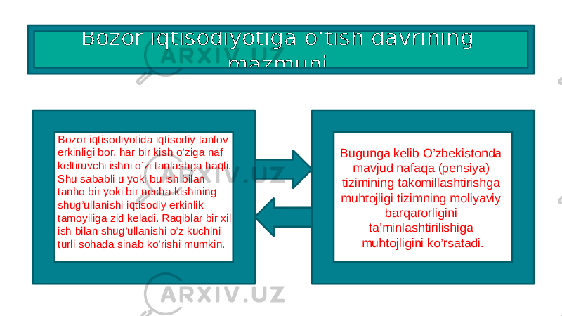 Bozor iqtisodiyotiga o‘tish davrining mazmuni. Bugunga kelib O’zbekistonda mavjud nafaqa (pensiya) tizimining takomillashtirishga muhtojligi tizimning moliyaviy barqarorligini ta’minlashtirilishiga muhtojligini ko’rsatadi.Bozor iqtisodiyotida iqtisodiy tanlov erkinligi bor, har bir kish o’ziga naf keltiruvchi ishni o’zi tanlashga haqli. Shu sababli u yoki bu ish bilan tanho bir yoki bir necha kishining shug’ullanishi iqtisodiy erkinlik tamoyiliga zid keladi. Raqiblar bir xil ish bilan shug’ullanishi o’z kuchini turli sohada sinab ko’rishi mumkin. 