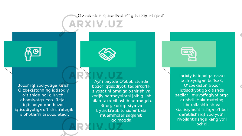 O&#39;zbekiston iqtisodiyotining tarixiy istiqboli Bozor iqtisodiyotiga kirish O‘zbekistonning iqtisodiy o‘sishida hal qiluvchi ahamiyatga ega. Rejali iqtisodiyotdan bozor iqtisodiyotiga o‘tish strategik islohotlarni taqozo etadi. Ayni paytda O‘zbekistonda bozor iqtisodiyoti tadbirkorlik siyosatini amalga oshirish va xorijiy sarmoyalarni jalb qilish bilan takomillashib bormoqda. Biroq, korruptsiya va byurokratik to&#39;siqlar kabi muammolar saqlanib qolmoqda. Tarixiy istiqbolga nazar tashlaydigan bo‘lsak, O‘zbekiston bozor iqtisodiyotiga o‘tishda sezilarli muvaffaqiyatlarga erishdi. Hukumatning liberallashtirish va xususiylashtirishga e’tibor qaratilishi iqtisodiyotni rivojlantirishga keng yo‘l ochdi. 