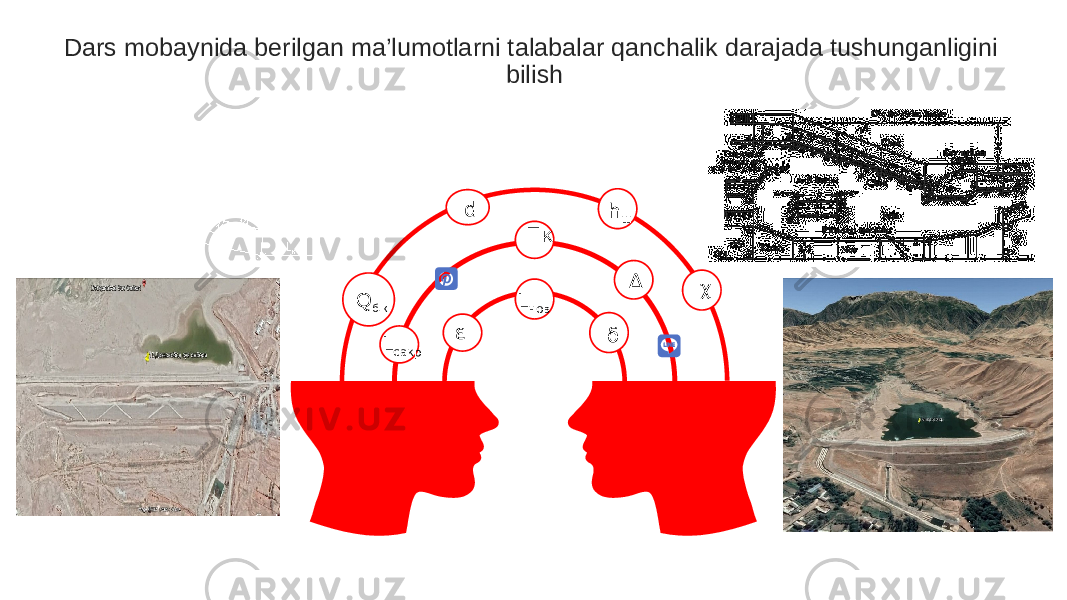 Dars mobaynida berilgan ma’lumotlarni talabalar qanchalik darajada tushunganligini bilish Q б.к L новd h ш Пк Δ χ δε L сакр 