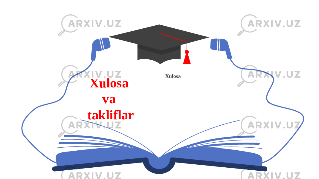 Xulosa va takliflar Xulosa 