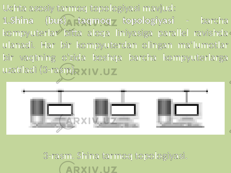 Uchta asosiy tarmoq topologiyasi mavjud: 1. Shina (bus) taqmoq topologiyasi - barcha kompyuterlar bitta aloqa liniyasiga parallel ravishda ulanadi. Har bir kompyuterdan olingan ma&#39;lumotlar bir vaqtning o&#39;zida boshqa barcha kompyuterlarga uzatiladi (3-rasm). 3-rasm. Shina tarmoq topologiyasi. 