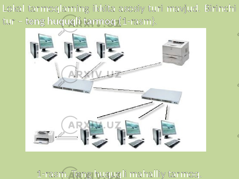 Lokal tarmoqlarning ikkita asosiy turi mavjud. Birinchi tur – teng huquqli tarmoq ( 1-rasm). 1-rasm. Teng huquqli mahalliy tarmoq. 