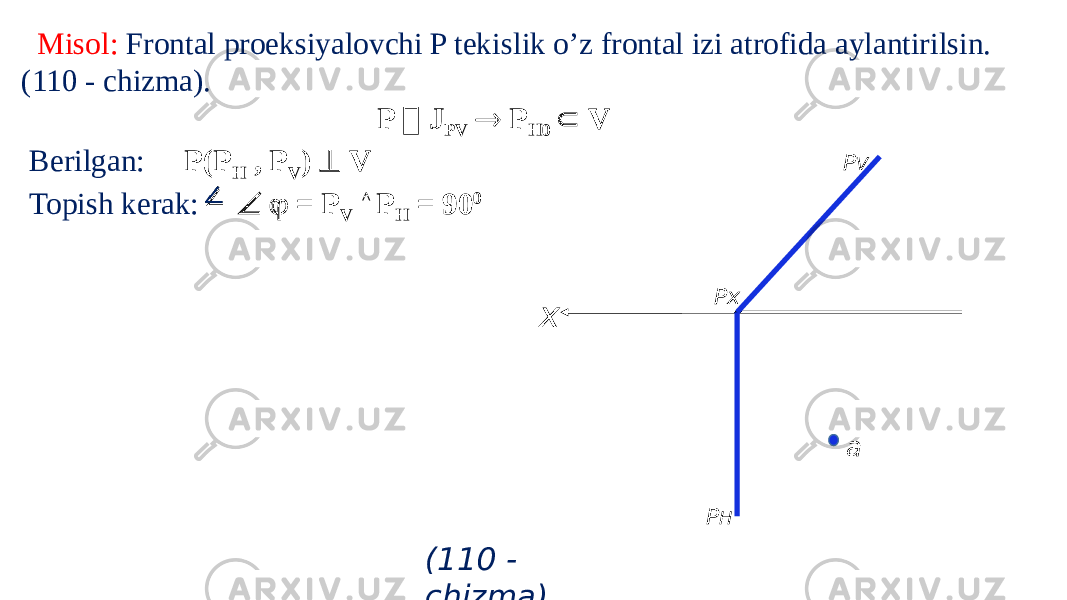  Misol: Frontal proeksiyalovchi P tekislik o’z frontal izi atrofida aylantirilsin. (110 - chizma). P  J PV  P H0  V Berilgan: P(P H , P V )  V Topish kerak:   = P V ^ P H = 90 0∠  P H P V Px x a (110 - chizma) 