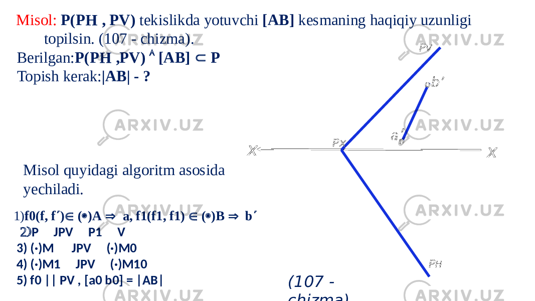 Misol: Р(PH , PV) tekislikda yotuvchi [AB] kesmaning haqiqiy uzunligi topilsin. (107 - chizma).   Berilgan: P(PH ,PV) Ù [AB]  P   Topish kerak: |AB| - ? Misol quyidagi algoritm asosida yechiladi.     x P H P V Px xa ’ b’ (107 - chizma)1) f0(f, f  )  (  )A Þ a, f1(f1, f1)  (  )B Þ b  2) P JPV P1 V 3) (·)M JPV (·)M0 4) (·)M1 JPV (·)M10 5) f0 || PV , [a0 b0] = |AB| 