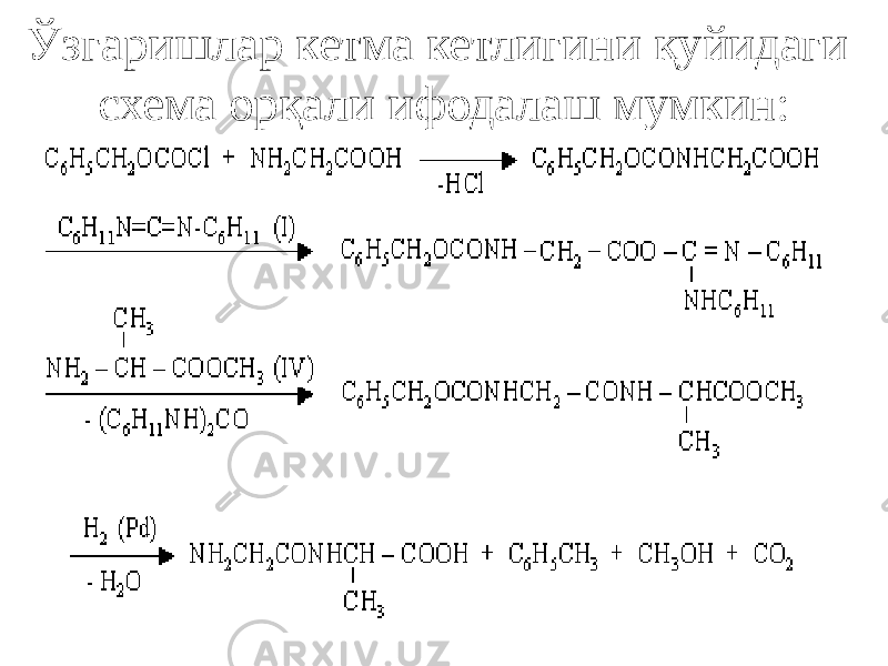 Ўзгаришлар кетма кетлигини қуйидаги схема орқали ифодалаш мумкин: 