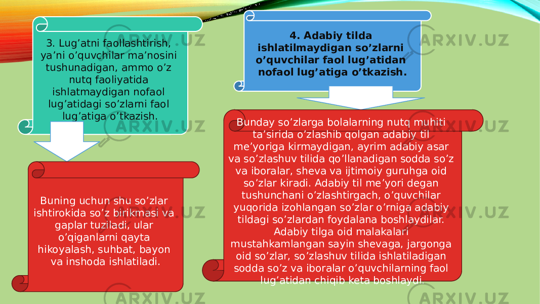 3. Lug’atni faollashtirish, ya’ni o’quvchilar ma’nosini tushunadigan, ammo o’z nutq faoliyatida ishlatmaydigan nofaol lug’atidagi so’zlarni faol lug’atiga o’tkazish. Buning uchun shu so’zlar ishtirokida so’z birikmasi va gaplar tuziladi, ular o’qiganlarni qayta hikoyalash, suhbat, bayon va inshoda ishlatiladi. 4. Adabiy tilda ishlatilmaydigan so’zlarni o’quvchilar faol lug’atidan nofaol lug’atiga o’tkazish. Bunday so’zlarga bolalarning nutq muhiti ta’sirida o’zlashib qolgan adabiy til me’yoriga kirmaydigan, ayrim adabiy asar va so’zlashuv tilida qo’llanadigan sodda so’z va iboralar, sheva va ijtimoiy guruhga oid so’zlar kiradi. Adabiy til me’yori degan tushunchani o’zlashtirgach, o’quvchilar yuqorida izohlangan so’zlar o’rniga adabiy tildagi so’zlardan foydalana boshlaydilar. Adabiy tilga oid malakalari mustahkamlangan sayin shevaga, jargonga oid so’zlar, so’zlashuv tilida ishlatiladigan sodda so’z va iboralar o’quvchilarning faol lug’atidan chiqib keta boshlaydi. 