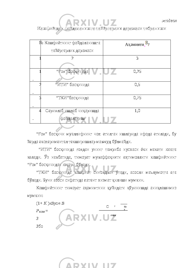 I бо y оле жадвал Кашфиётдан фойдаланишга тайёргарлик даражаси тебраниши № Кашфиётнинг фойдаланишга тайёргарлик даражаси Аҳамияти 1 2 3 1 . “Ғоя” босқичида 0,25 2 . “ИТИ” босқичида 0,5 3 . “ТКИ”босқичида 0,75 4 . Сериялаб ишлаб чиқаришда фойдаланиш 1,0 “Ғоя” босқичи муаллифнинг чоп етилган ишларида ифода етилади, бу йерда експериментал текширишлар мавжуд бўлмайди. “ИТИ” босқичида ғоядан унинг тажриба нусхаси ёки макети юзага келади. Ўз навбатида, тижорат муваффақияти еҳтимоллиги кашфиётнинг “Ғоя” босқичидан юқори бўлади. “ТКИ” босқичида кашфиёт синовдван ўтади, асосли маълумотга ега бўлади. Буни асоси сифатида патент хизмат қилиши мумкин. Кашфиётнинг тижорат аҳамиятини қуйидаги кўринишда аниқлашимиз мумкин: (1+ K ) хByon B P KOM = З Збо 