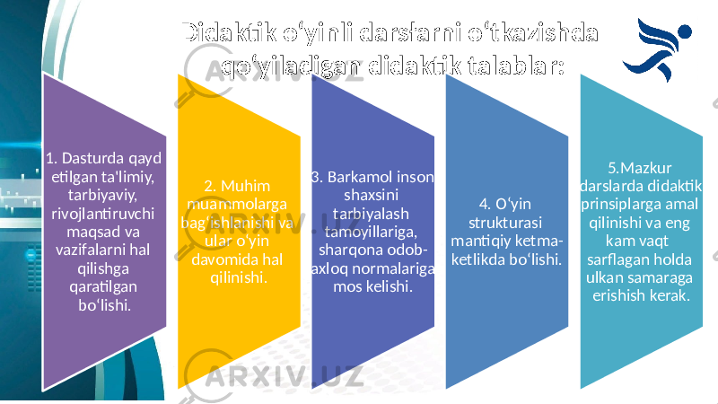 Didaktik o‘yinli darsłarni o‘tkazishda qo‘yiladigan didaktik talablar: 1. Dasturda qayd etilgan ta&#39;limiy, tarbiyaviy, rivojlantiruvchi maqsad va vazifalarni hal qilishga qaratilgan bo‘lishi. 2. Muhim muammolarga bag‘ishlanishi va ular o‘yin davomida hal qilinishi. 3. Barkamol inson shaxsini tarbiyalash tamoyillariga, sharqona odob- axloq normalariga mos kelishi. 4. O‘yin strukturasi mantiqiy ketma- ketlikda bo‘lishi. 5.Mazkur darslarda didaktik prinsiplarga amal qilinishi va eng kam vaqt sarflagan holda ulkan samaraga erishish kerak. 