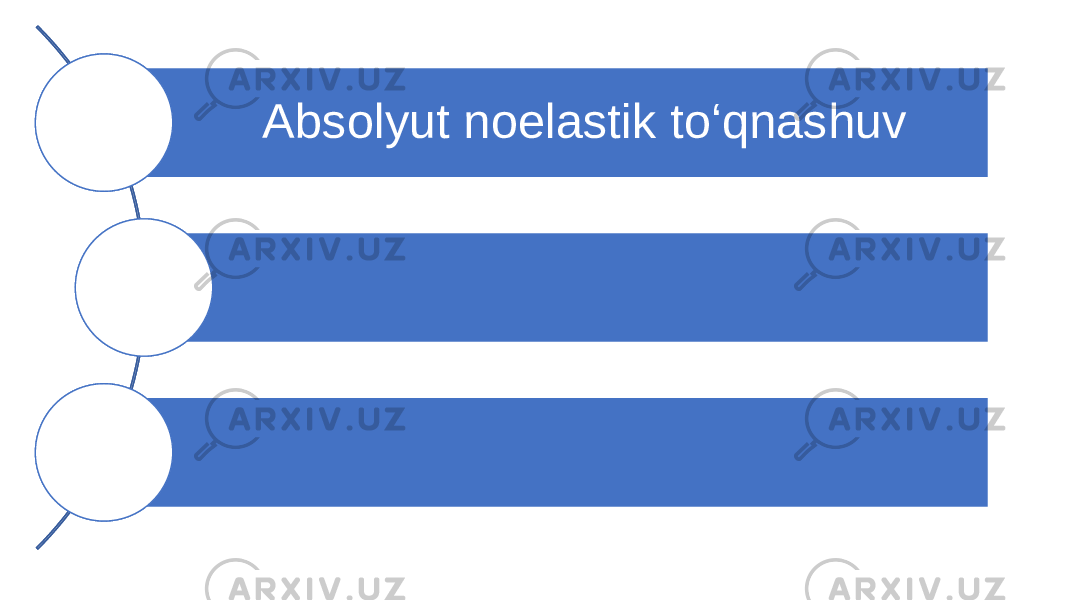 Absolyut noelastik to‘qnashuv Absolyut noelastik to‘qnashuv 