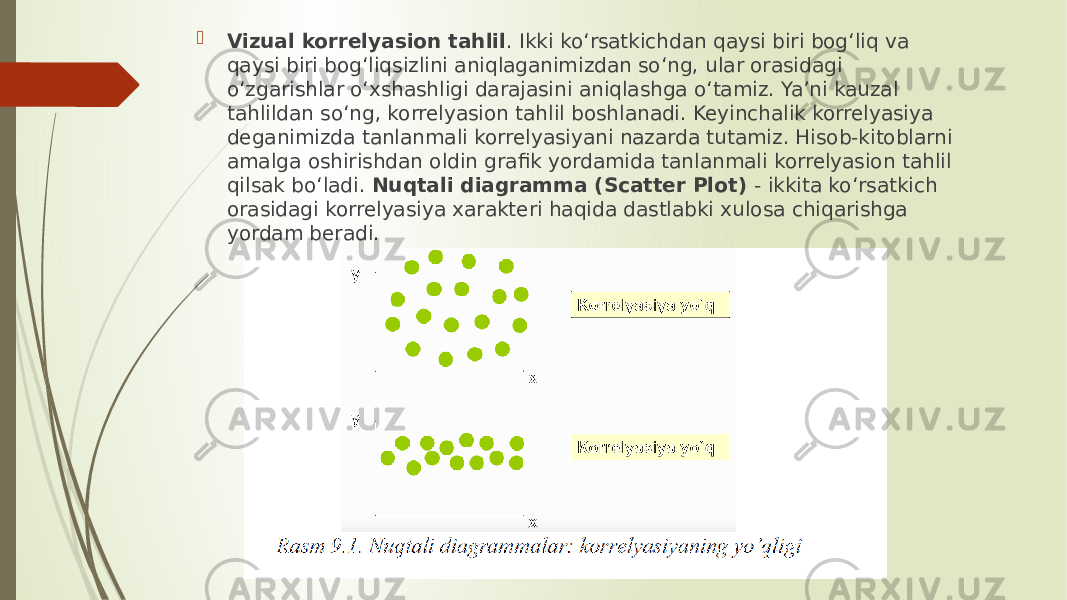  Vizual korrelyasion tahlil . Ikki ko‘rsatkichdan qaysi biri bog‘liq va qaysi biri bog‘liqsizlini aniqlaganimizdan so‘ng, ular orasidagi o‘zgarishlar o‘xshashligi darajasini aniqlashga o‘tamiz. Ya’ni kauzal tahlildan so‘ng, korrelyasion tahlil boshlanadi. Keyinchalik korrelyasiya deganimizda tanlanmali korrelyasiyani nazarda tutamiz. Hisob-kitoblarni amalga oshirishdan oldin grafik yordamida tanlanmali korrelyasion tahlil qilsak bo‘ladi. Nuqtali diagramma (Scatter Plot) - ikkita ko‘rsatkich orasidagi korrelyasiya xarakteri haqida dastlabki xulosa chiqarishga yordam beradi. 