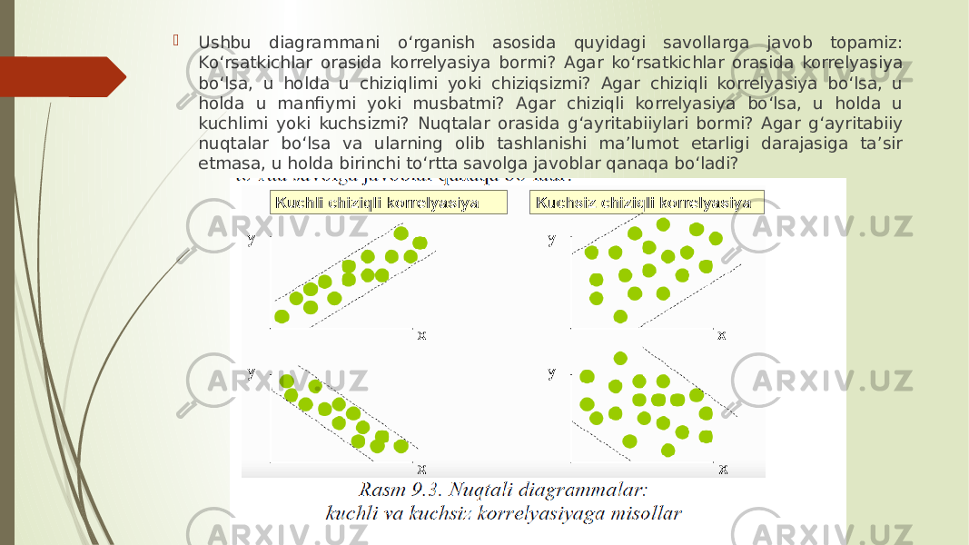  Ushbu diagrammani o‘rganish asosida quyidagi savollarga javob topamiz: Ko‘rsatkichlar orasida korrelyasiya bormi? Agar ko‘rsatkichlar orasida korrelyasiya bo‘lsa, u holda u chiziqlimi yoki chiziqsizmi? Agar chiziqli korrelyasiya bo‘lsa, u holda u manfiymi yoki musbatmi? Agar chiziqli korrelyasiya bo‘lsa, u holda u kuchlimi yoki kuchsizmi? Nuqtalar orasida g‘ayritabiiylari bormi? Agar g‘ayritabiiy nuqtalar bo‘lsa va ularning olib tashlanishi ma’lumot etarligi darajasiga ta’sir etmasa, u holda birinchi to‘rtta savolga javoblar qanaqa bo‘ladi? 