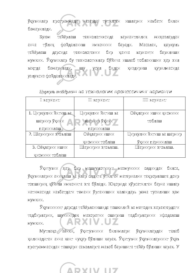 ўқувчилар программада назарда тутилган ишларни навбати билан бажарилади. Буюм тайёрлаш технологиясида вариантлилик жиҳозлардан анча тўлиқ фойдаланиш имконини беради. Масалан, церкуль тайёрлаш дарсида технологаяни бир қанча варианти берилиши мумкин. Ўқувчилар бу технологиялар бўйича ишлаб тобланишни ҳар хил вақтда бажарилади, шу усул билан қиздириш қурилмасида узлуксиз фойдаланилади. Циркуль тайёрл а ш ва технологик процессининг варианти I вариант II вариант III вариант 1. Циркулни йигиш ва шарнир ўқини парчинлаш Циркулни йигиш ва шарнир ўқини парчинлаш Оёқларни ишчи қисмини тоблаш 2. Шарнирни эговлаш Оёқларни ишчи қисмини тоблаш Циркулни йигиш ва шарнир ўқини парчинлаш 3. Оёқларни ишчи қисмини тоблаш Шарнирни эговлаш. Шарнирни эговлаш. Ўқитувчи ҳар бир машғулотнинг мазмунини олдиндан билса, ўқувчиларни аниқлаш ва улар олдига ўтилган материални тақрорлашга доир топшириқ қўйиш имконига эга бўлади. Юқорида кўрсатилган барча ишлар натижасида навбатдаги темани ўрганишни календарь режа тузилиши ҳам мумкин. Ўқувчининг дарсда тайёрланишида ташкилий ва методик характердаги тадбирларни, шунингдек махоратни ошириш тадбирларини ифодалаш мумкин. Мутлақо аёнки, ўқитувчини билимлари ўқувчилардан талаб қилинадиган анча кенг чуқур бўлиши керак. Ўқитувчи ўқувчиларнинг ўқув программасидан ташқари саволларга жавоб беришига тайёр бўлиши керак. У 