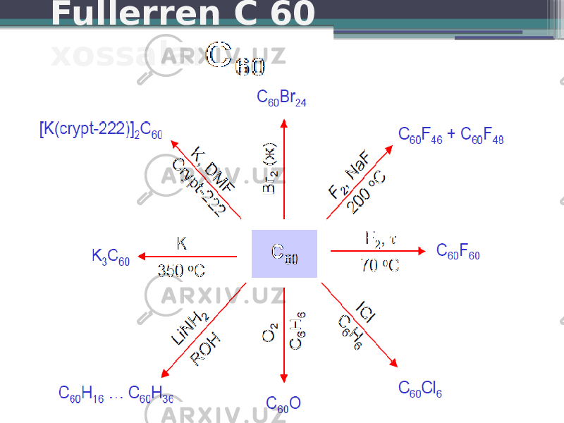 Fullerren C 60 xossalari 