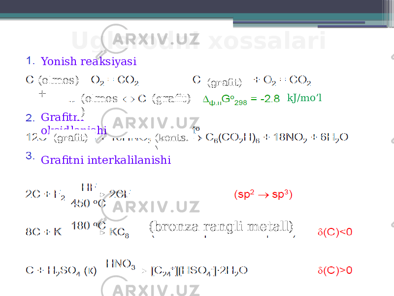 Uglerodni xossalari Yonish reaksiyasi (olmos) + (grafit) Grafitni oksidlanishi (grafit) (konts. ) (bronza rangli metall)(olmos ) (grafit) Grafitni interkalilanishi kJ/mo’l 