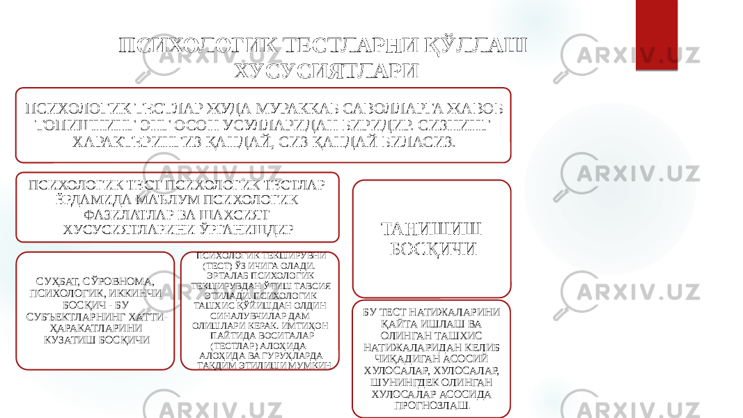 ПСИХОЛОГИК ТЕСТЛАРНИ ҚЎЛЛАШ ХУСУСИЯТЛАРИ ПСИХОЛОГИК ТЕСТЛАР ЖУДА МУРАККАБ САВОЛЛАРГА ЖАВОБ ТОПИШНИНГ ЭНГ ОСОН УСУЛЛАРИДАН БИРИДИР. СИЗНИНГ ХАРАКТЕРИНГИЗ ҚАНДАЙ, СИЗ ҚАНДАЙ БИЛАСИЗ. ПСИХОЛОГИК ТЕСТ ПСИХОЛОГИК ТЕСТЛАР ЁРДАМИДА МАЪЛУМ ПСИХОЛОГИК ФАЗИЛАТЛАР ВА ШАХСИЯТ ХУСУСИЯТЛАРИНИ ЎРГАНИШДИР СУҲБАТ, СЎРОВНОМА, ПСИХОЛОГИК, ИККИНЧИ БОСҚИЧ - БУ СУБЪЕКТЛАРНИНГ ХАТТИ- ҲАРАКАТЛАРИНИ КУЗАТИШ БОСҚИЧИ ПСИХОЛОГИК ТЕКШИРУВНИ (ТЕСТ) ЎЗ ИЧИГА ОЛАДИ. ЭРТАЛАБ ПСИХОЛОГИК ТЕКШИРУВДАН ЎТИШ ТАВСИЯ ЭТИЛАДИ. ПСИХОЛОГИК ТАШХИС ҚЎЙИШДАН ОЛДИН СИНАЛУВЧИЛАР ДАМ ОЛИШЛАРИ КЕРАК. ИМТИҲОН ПАЙТИДА ВОСИТАЛАР (ТЕСТЛАР) АЛОҲИДА- АЛОҲИДА ВА ГУРУҲЛАРДА ТАҚДИМ ЭТИЛИШИ МУМКИН ТАНИШИШ БОСҚИЧИ БУ ТЕСТ НАТИЖАЛАРИНИ ҚАЙТА ИШЛАШ ВА ОЛИНГАН ТАШХИС НАТИЖАЛАРИДАН КЕЛИБ ЧИҚАДИГАН АСОСИЙ ХУЛОСАЛАР, ХУЛОСАЛАР, ШУНИНГДЕК ОЛИНГАН ХУЛОСАЛАР АСОСИДА ПРОГНОЗЛАШ . 