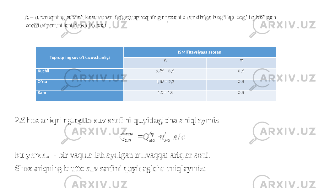 A – tuproqning suv o‘tkazuvchanligiga(tuproqning mexanik tarkibiga bog‘liq) bog‘liq bo‘lgan koeffitsiyentni aniqlash jadvali Tuproqning suv o’tkazuvchanligi ISMITItavsiyaga asosan А m Kuchli 2,85 – 3,5 0,5 O’rta 1,87 – 2,3 0,5 Kam 1,0 – 1,3 0,5 2.Shox ariqning netto suv sarfini quyidagicha aniqlaymiz , bu yerda: - bir vaqtda ishlaydigan muvaqqat ariqlar soni. Shox ariqning brutto suv sarfini quyidagicha aniqlaymiz:с л п Q Q ма бр ма нет ша / /   