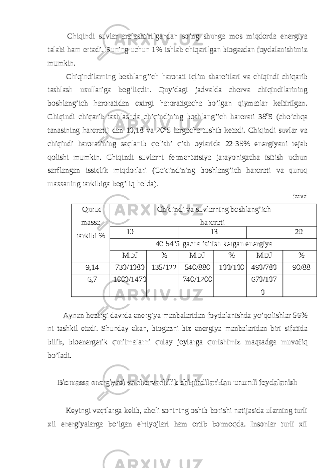  Chiqindi suvlar aralashtirilgandan so’ng shunga mos miqdorda energiya talabi ham ortadi. Buning uchun 1% ishlab chiqarilgan biogazdan foydalanishimiz mumkin. Chiqindilarning boshlang’ich harorati iqlim sharoitlari va chiqindi chiqarib tashlash usullariga bog’liqdir. Quyidagi jadvalda chorva chiqindilarining boshlang’ich haroratidan oxirgi haroratigacha bo’lgan qiymatlar keltirilgan. Chiqindi chiqarib tashlashda chiqindining boshlang’ich harorati 38 0 S (cho’chqa tanasining harorati) dan 10,18 va 20 o S largacha tushib ketadi. Chiqindi suvlar va chiqindi haroratining saqlanib qolishi qish oylarida 22-35% energiyani tejab qolishi mumkin. Chiqindi suvlarni fermentatsiya jarayonigacha isitish uchun sarflangan issiqlik miqdorlari (Cciqindining boshlang’ich harorati va quruq massaning tarkibiga bog’liq holda). jadval Quruq massa tarkibi % Chiqindi va suvlarning boshlang’ich harorati 10 18 20 40-54 o S gacha isitish ketgan energiya MDJ % MDJ % MDJ % 9,14 730/1080 135/122 540/880 100/100 490/780 90/88 6,7 1000/1470 740/1200 670/107 0 Aynan hozirgi davrda energiya manbalaridan foydalanishda yo’qolishlar 56% ni tashkil etadi. Shunday ekan, biogazni biz energiya manbalaridan biri sifatida bilib, bioenergetik qurilmalarni qulay joylarga qurishimiz maqsadga muvofiq bo’ladi. Biomassa energiyasi va chorvachilik chiqindilaridan unumli foydalanish Keyingi vaqtlarga kelib, aholi sonining oshib borishi natijasida ularning turli xil energiyalarga bo’lgan ehtiyojlari ham ortib bormoqda. Insonlar turli xil 