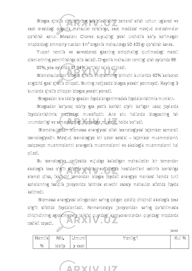 Biogaz ajralib chiqishining sekinlashishini bartaraf etish uchun uglerod va azot orasidagi organik mahsulot tarkibiga, azot moddasi mavjud aralashmalar qo’shish zarur. Masalan: Chorva suyuqligi yoki unchalik ko’p bo’lmagan miqdordagi ammoniy tuzidan 1m 3 organik mahsulotga 50-100 gr qo’shish kerak. Yuqori namlik va servodorod gazning ortiqchaligi qurilmadagi metall qismlarining yemirilishiga olib keladi. Organik mahsulot namligi qish oylarida 88- 90%, yoz oylarida 92-94% bo’lishi talab qilinadi. Biomahsulotdan biogaz ajralib chiqishining birinchi kunlarida 60% karbonat angidrid gazi ajralib chiqadi. Buning natijasida biogaz yaxshi yonmaydi. Keyingi 3 kunlarda ajralib chiqqan biogaz yaxshi yonadi. Biogazdan biz tabiiy gazdan foydalanganimizdek foydalanishimiz mumkin. Biogazdan ko’proq tabiiy gaz yetib borishi qiyin bo’lgan uzoq joylarda foydalanishimiz maqsadga muvofiqdir. Ana shu hollarda biogazning ish unumdorligi va samaradorligi maqsadga muvofiq holda bo’ladi. Biomahsulotdan biomassa energiyasi olish texnologiyasi tejamkor samarali texnologiyadir. Mavjud texnologiya bir qator sotsial – tejamkor muammolarni: oziqovqat muammolarini energetik muammolarni va ekologik muammolarni hal qiladi. Bu texnologiya natijasida vujudga keladigan mahsulotlar bir tomondan ekologik toza o’g’it sifatida qishloq xo’jaligida hosildorlikni oshirib borishiga xizmat qilsa, ikkinchi tomondan biogaz foydali energiya manbasi hamda turli sohalarning issiqlik jarayonida ishtirok etuvchi asosiy mahsulot sifatida foyda keltiradi. Biomassa energiyasi olingandan so’ng qolgan qoldiq chiqindi ekologik toza o’g’it sifatida foydalaniladi. Fermentatsiya jarayonidan so’ng qo’shilmasiz chiqindining agrokimyoviy tarkibi quyidagi komponentlardan quyidagi miqdorda tashkil topadi. jadval Namlik % NH 4 tabiiy Umumi y azot Yonilg’i Kul % 