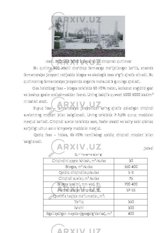 rasm. BIOGAZ-301S biogaz ishlab chiqarish qurilmasi Bu qurilma 300 boshli cho’chqa fermasiga mo’ljallangan bo’lib, anaerob fermentatsiya jarayoni natijasida biogaz va ekologik toza o’g’it ajratib olinadi. Bu qurilmaning fermentatsiya jarayonida organik mahsulot 3 guruhga ajraladi. Gaz holatidagi faza – biogaz tarkibida 60-70% metan, karbonat angidrid gazi va boshqa gazlar aralashmasidan iborat. Uning issiqlik quvvati 5000-6000 kkal/m 3 ni tashkil etadi. Suyuq faza – fermentatsiya jarayonidan so’ng ajralib qoladigan chiqindi suvlarining miqdori bilan belgilanadi. Uning tarkibida 2-2,5% quruq moddalar mavjud bo’ladi. Chiqindi suvlar tarkibida azot, fosfor oksidi va kaliy kabi qishloq xo’jaligi uchun zarur kimyoviy moddalar mavjud. Qattiq faza – hidsiz, 65-70% namlikdagi qoldiq chiqindi miqdori bilan belgilanadi. jadval Qurilma samaradorligi Chiqindini qayta ishlash, m 3 /sutka 30 Biogaz, m 3 /sutka 350-400 Qoldiq chiqindilar,t/sutka 5-6 Chiqindi suvlar, m 3 /sutka 25 Biogaz bosimi, mm vod. St. 200-400 Fermentatsiya haroratsi, 0 S 52-55 Qurilma haqida ma’lumotlar, m 3 : To’liq 310 Ishchi 300 Egallaydigan maydon(gazgolg’derisz), m 2 400 