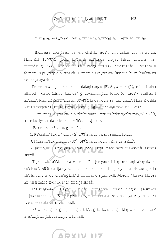 Qurilmaning umumiy og’irligi, T 103 Biomassa energiyasi olishda muhim ahamiyat kasb etuvchi omillar Biomassa energiyasi va uni olishda asosiy omillardan biri haroratdir. Haroratni 15 0 -20 0 S gacha ko’tarish natijasida biogaz ishlab chiqarish ish unumdorligi ikki barobar ortadi. Biogaz ishlab chiqarishda biomahsulot fermentatsiya jarayonini o’taydi. Fermentatsiya jarayoni bevosita biomahsulotning achish jarayonidir. Fermentatsiya jarayoni uchun biologik agent (B, A), substrat(S), bo’lishi talab qilinadi. Fermentatsiya jarayoning davomiyligida fermenter asosiy vazifasini bajaradi. Fermentatsiya jarayoni 30-40 0 S larda ijobiy samara beradi. Harorat oshib borishi natijasida fermentatsiya jarayonining unumdorligi xam ortib boradi. Fermentatsiya jarayonini tezlashtiruvchi maxsus bakteriyalar mavjud bo’lib, bu bakteriyalar biomahsulot tarkibida mavjuddir. Bakteriyalar 3 guruxga bo’linadi: 1. Psixrofilli bakteriyalari - 5 0 …20 0 S larda yaxshi samara beradi. 2. Mezofillibakteriyalari - 30 0 …42 0 S larda ijobiy natija ko’rsatadi. 3. Termofilli bakteriyalar - 54 0 …56 0 S larda qisqa vaqt mobaynida samara beradi. Tajriba sharoitida mezo va termofilli jarayonlarining orasidagi o’zgarishlar aniqlandi. 56 0 S da ijobiy samara beruvchi termofilli jarayonida biogaz ajralib chiqishi ancha tez va uning tarkibi umuman o’zgarmaydi. Mezofilli jarayonida esa bu holat ancha sekinlik bilan amalga oshadi. Metanogenez jarayoni o’zida murakkab mikrobiologik jarayonni mujassamlashtiradi. Bu jarayonda organik moddalar gaz holatiga o’tguncha bir necha moddalarga parchalanadi. Gaz holatiga o’tgach, uning tarkibidagi karbonat angidrid gazi va metan gazi orasidagi tenglik quyidagicha bo’ladi: 