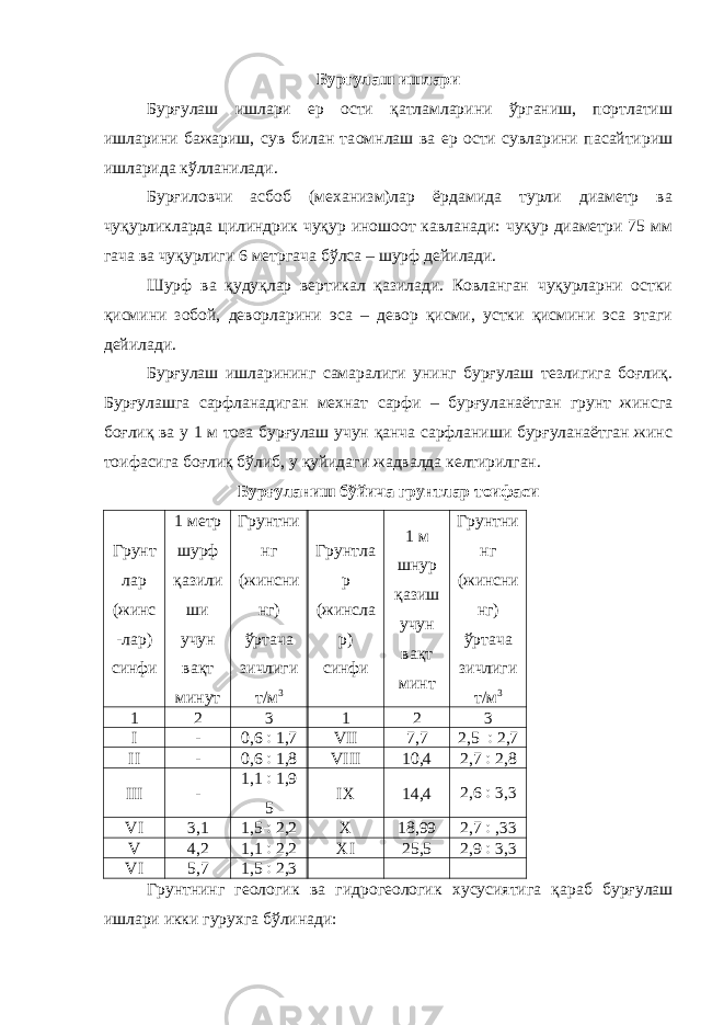 Бургулаш ишлари Бурғулаш ишлари ер ости қатламларини ўрганиш, портлатиш ишларини бажариш, сув билан та o мнлаш ва ер ости сувларини пасайтириш ишларида кўлланилади. Бурғиловчи асбоб (механизм)лар ёрдамида турли диаметр ва чуқурликларда цилиндрик чуқур иношоот кавланади: чуқур диаметри 75 мм гача ва чуқурлиги 6 метргача бўлса – шурф дейилади. Шурф ва қудуқлар вертикал қазилади. Ковланган чуқурларни остки қисмини зобой, деворларини эса – девор қисми, устки қисмини эса этаги дейилади. Бурғулаш ишларининг самаралиги унинг бурғулаш тезлигига боғлиқ. Бурғулашга сарфланадиган мехнат сарфи – бурғуланаётган грунт жинсга боғлиқ ва у 1 м тоза бурғулаш учун қанча сарфланиши бурғуланаётган жинс тоифасига боғлиқ бўлиб, у қуйидаги жадвалда келтирилган. Бурғуланиш бўйича грунтлар тоифаси Грунт лар (жинс -лар) синфи 1 метр шурф қазили ши учун вақт минут Грунтни нг (жинсни нг) ўртача зичлиги т/м 3 Грунтла р (жинсла р) синфи 1 м шнур қазиш учун вақт минт Грунтни нг (жинсни нг) ўртача зичлиги т/м 3 1 2 3 1 2 3 I - 0,6  1,7 VII 7,7 2,5  2,7 II - 0,6  1,8 VIII 10,4 2,7  2,8 III - 1,1  1,9 5 IX 14,4 2,6  3,3 VI 3,1 1,5  2,2 X 18,99 2,7  ,33 V 4,2 1,1  2,2 XI 25,5 2,9  3,3 VI 5,7 1,5  2,3 Грунтнинг геологик ва гидрогеологик хусусиятига қараб бурғулаш ишлари икки гурухга бўлинади : 