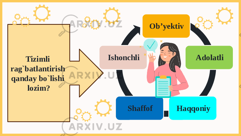 Ob’yektiv Adolatli Haqqoniy Shaffof Ishonchli Tizimli rag`batlantirish qanday bo`lishi lozim? 