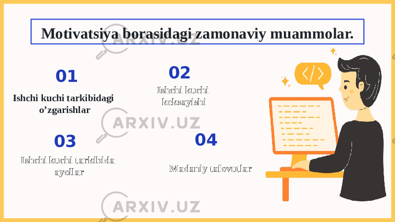 Motivatsiya borasidagi zamonaviy muammolar. 01 0402 03Ishchi kuchi tarkibidagi o’zgarishlar Ishchi kuchi kеksayishi Ishchi kuchi tarkibida ayollar Madaniy tafovutlar 