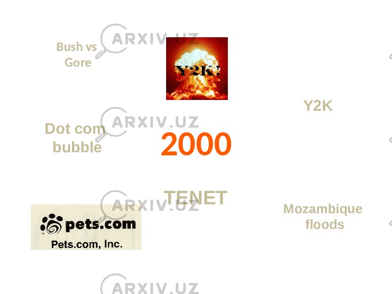 2000 TENET Y2K Dot com bubble Bush vs Gore Mozambique floods 