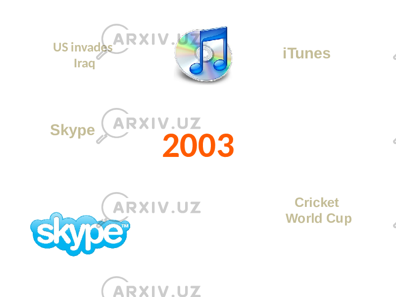 2003 iTunes Skype US invades Iraq Cricket World Cup 