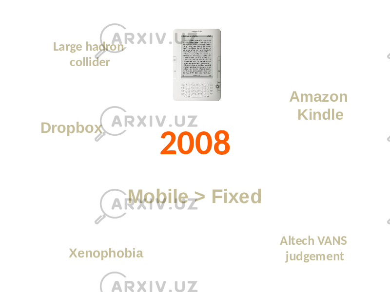 2008 Altech VANS judgementMobile > Fixed Amazon Kindle Dropbox Large hadron collider Xenophobia 