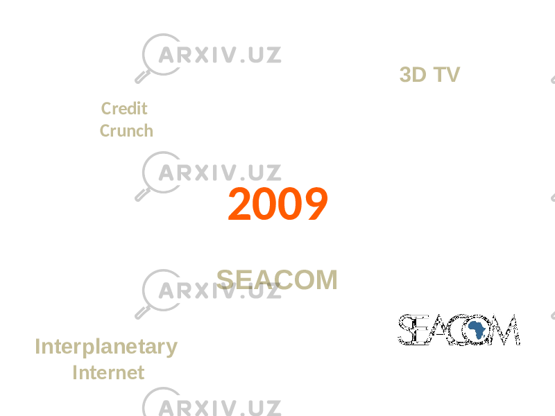 2009 SEACOM 3D TV Interplanetary Internet Credit Crunch 