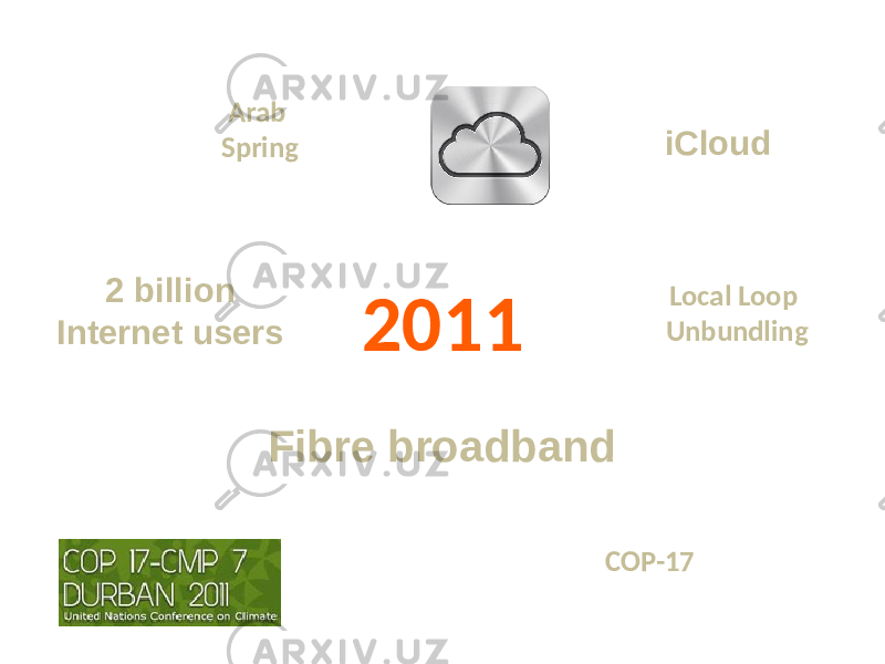 2011 Local Loop Unbundling Fibre broadband iCloud 2 billion Internet users Arab Spring COP-17 