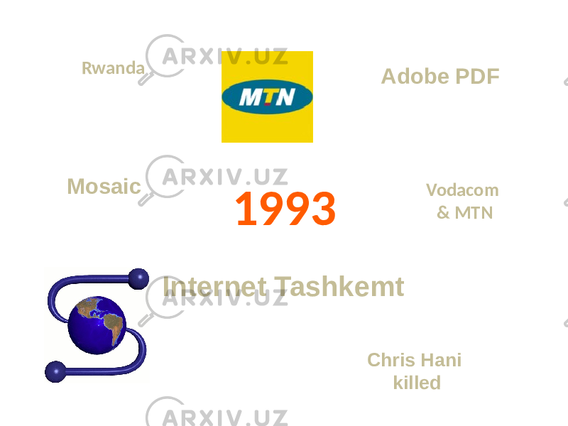 1993 Vodacom & MTN Internet Tashkemt Adobe PDF Mosaic Rwanda Chris Hani killed 