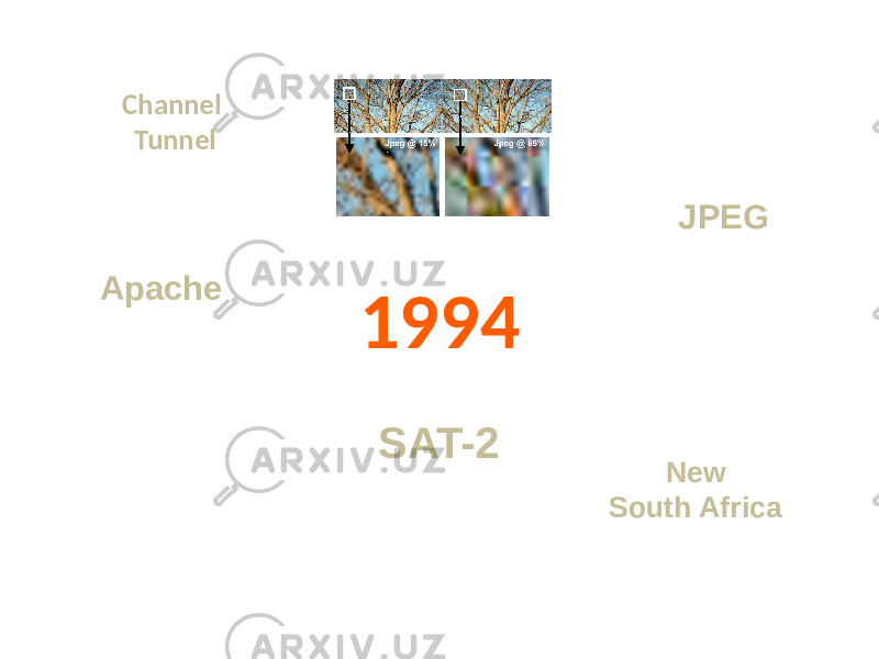 1994 SAT-2 JPEG Apache Channel Tunnel New South Africa 
