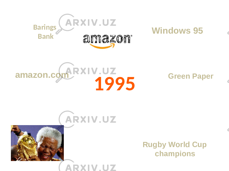 1995 Green PaperWindows 95 amazon.com Barings Bank Rugby World Cup champions 
