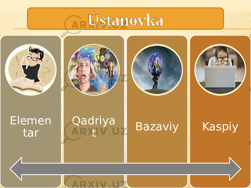 Elemen tar Qadriya t Bazaviy KaspiyUstanovka 