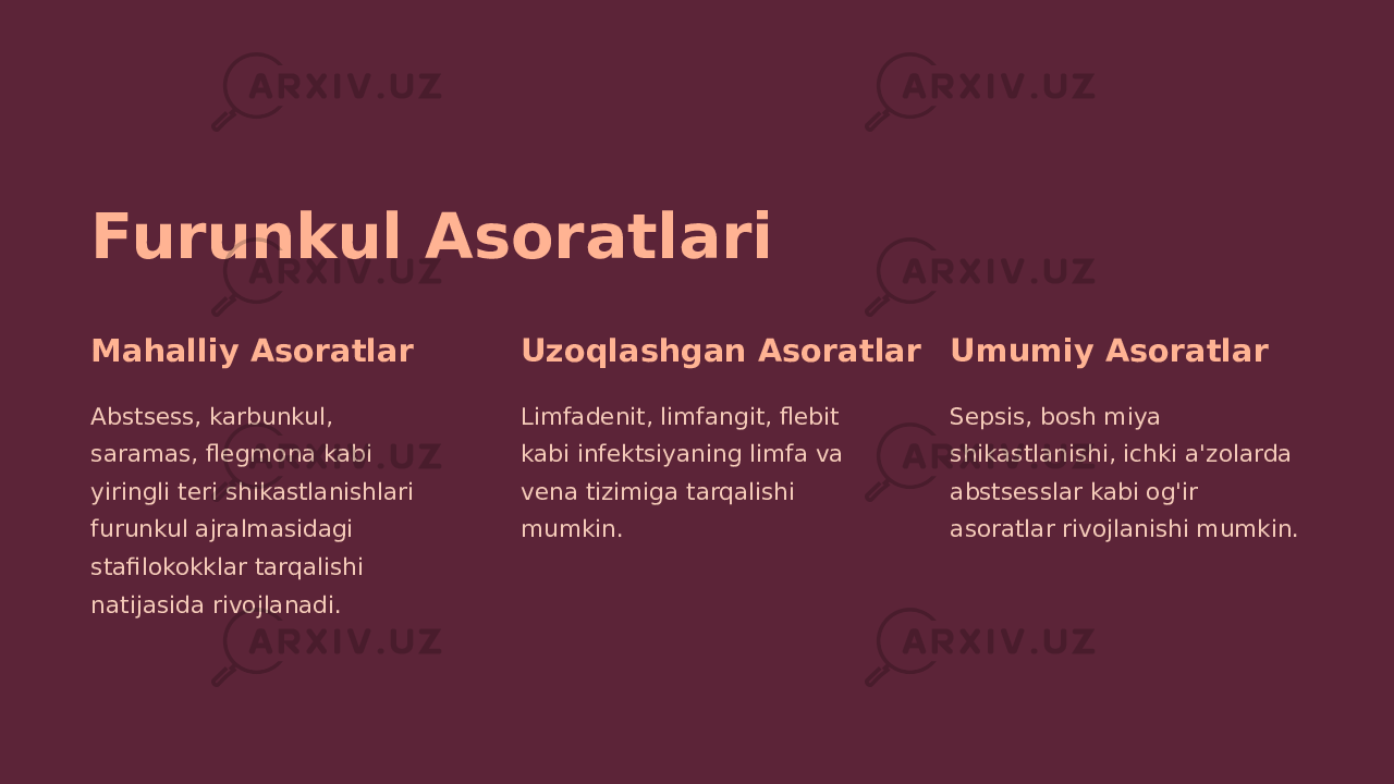 Furunkul Asoratlari Mahalliy Asoratlar Abstsess, karbunkul, saramas, flegmona kabi yiringli teri shikastlanishlari furunkul ajralmasidagi stafilokokklar tarqalishi natijasida rivojlanadi. Uzoqlashgan Asoratlar Limfadenit, limfangit, flebit kabi infektsiyaning limfa va vena tizimiga tarqalishi mumkin. Umumiy Asoratlar Sepsis, bosh miya shikastlanishi, ichki a&#39;zolarda abstsesslar kabi og&#39;ir asoratlar rivojlanishi mumkin. 