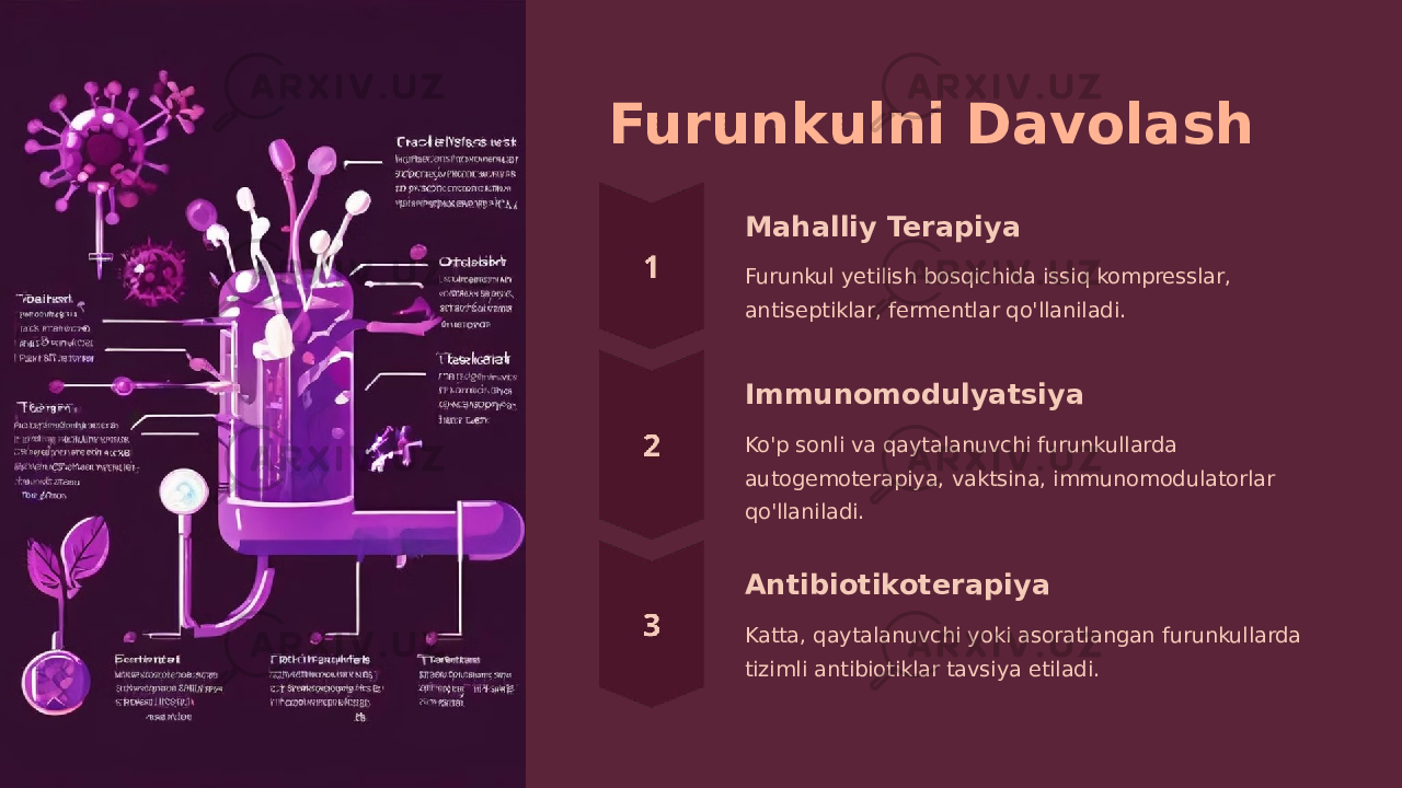 Furunkulni Davolash Mahalliy Terapiya Furunkul yetilish bosqichida issiq kompresslar, antiseptiklar, fermentlar qo&#39;llaniladi. Immunomodulyatsiya Ko&#39;p sonli va qaytalanuvchi furunkullarda autogemoterapiya, vaktsina, immunomodulatorlar qo&#39;llaniladi. Antibiotikoterapiya Katta, qaytalanuvchi yoki asoratlangan furunkullarda tizimli antibiotiklar tavsiya etiladi. 