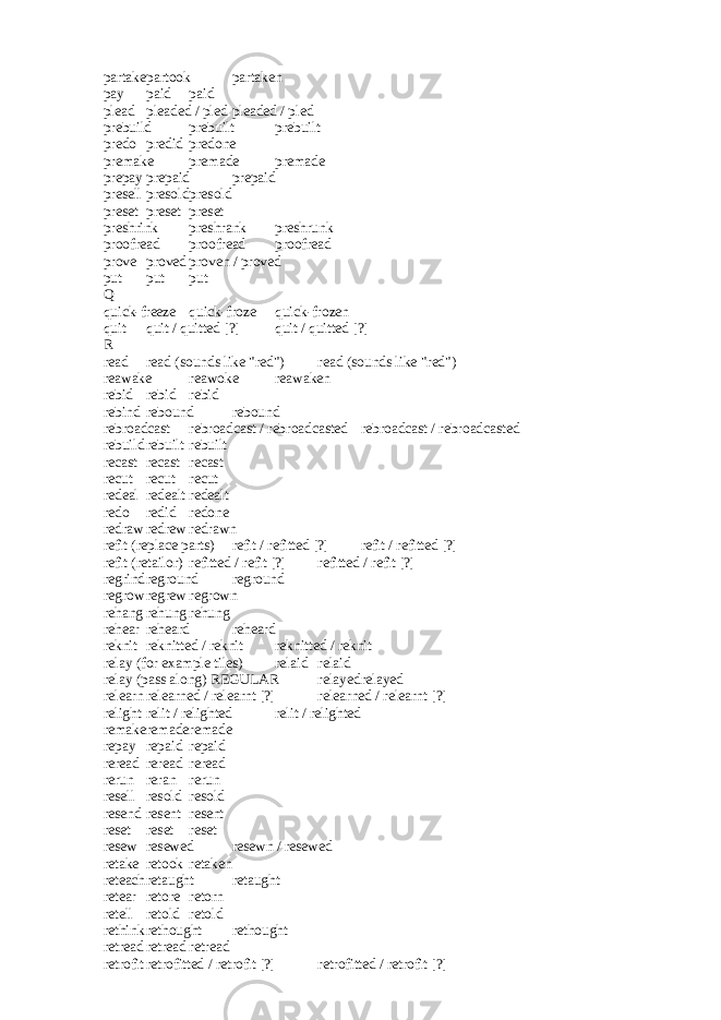 partake partook partaken pay paid paid plead pleaded / pled pleaded / pled prebuild prebuilt prebuilt predo predid predone premake premade premade prepay prepaid prepaid presell presold presold preset preset preset preshrink preshrank preshrunk proofread proofread proofread prove proved proven / proved put put put Q quick-freeze quick-froze quick-frozen quit quit / quitted [?] quit / quitted [?] R read read (sounds like &#34;red&#34;) read (sounds like &#34;red&#34;) reawake reawoke reawaken rebid rebid rebid rebind rebound rebound rebroadcast rebroadcast / rebroadcasted rebroadcast / rebroadcasted rebuild rebuilt rebuilt recast recast recast recut recut recut redeal redealt redealt redo redid redone redraw redrew redrawn refit (replace parts) refit / refitted [?] refit / refitted [?] refit (retailor) refitted / refit [?] refitted / refit [?] regrind reground reground regrow regrew regrown rehang rehung rehung rehear reheard reheard reknit reknitted / reknit reknitted / reknit relay (for example tiles) relaid relaid relay (pass along) REGULAR relayed relayed relearn relearned / relearnt [?] relearned / relearnt [?] relight relit / relighted relit / relighted remake remade remade repay repaid repaid reread reread reread rerun reran rerun resell resold resold resend resent resent reset reset reset resew resewed resewn / resewed retake retook retaken reteach retaught retaught retear retore retorn retell retold retold rethink rethought rethought retread retread retread retrofit retrofitted / retrofit [?] retrofitted / retrofit [?] 