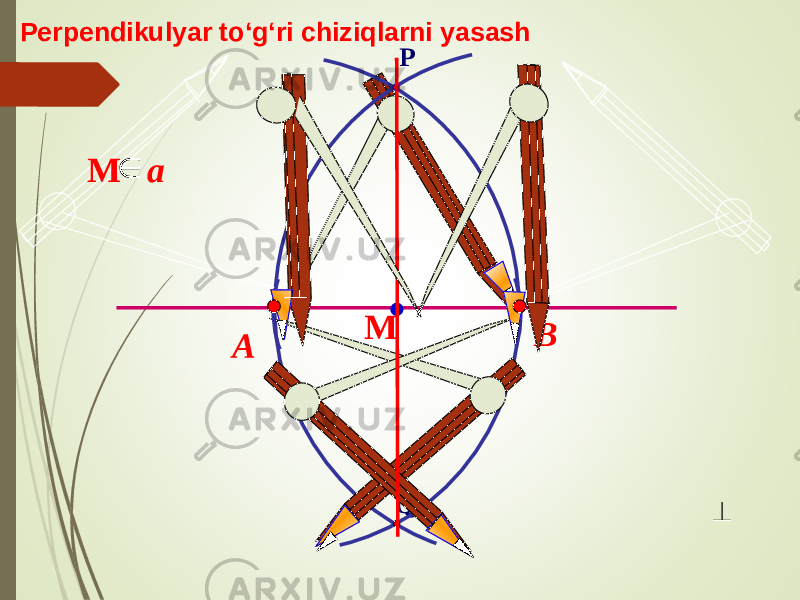 Q P В А ММ aPerpendikulyar to‘g‘ri chiziqlarni yasash  