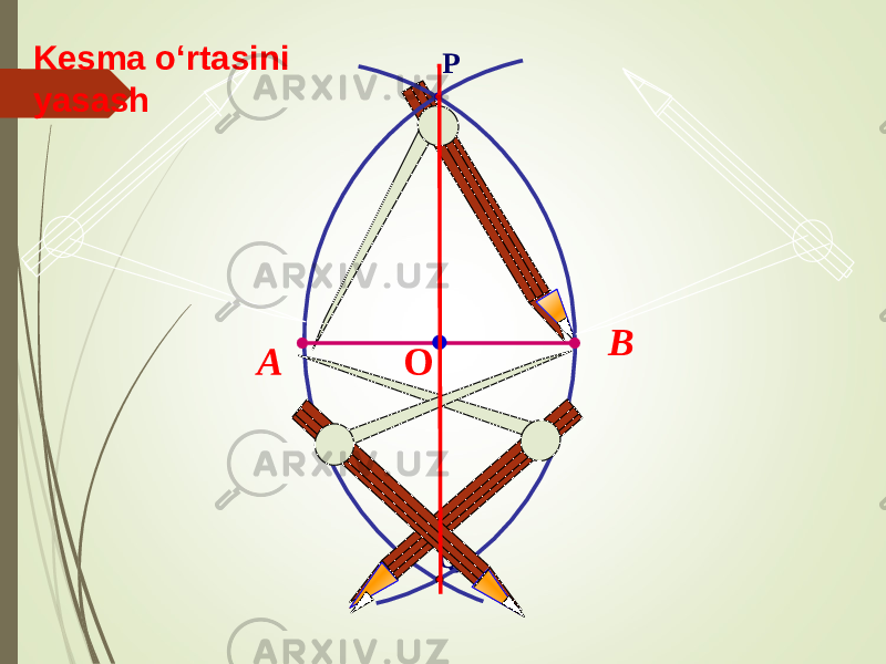 Q P В А ОKesma o‘rtasini yasash 