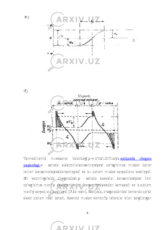 Termodinamik muvozanat holatidagi   p-n   o’tish.Diffuziya   natijasida chegara yaqinidagi   n   - sohada elektronlarkonsentratsiyasi qo’zg’almas musbat donor ionlari konsentratsiyasidankamayadi va bu qatlam musbat zaryadlana boshlaydi. Bir vaqtningo’zida chegaradosh   p -   sohada kovaklar konsentratsiyasi ham qo’zg’almas manfiy akseptor ionlari konsentratsiyasidan kamayadi va buqatlam manfiy zaryad ola boshlaydi (2.1a-rasm). Natijada, chegaradanikki tomonda qo’sh elektr qatlam hosil boiadi. Rasmda musbat vamanfiy ishoralar bilan belgilangan 8 