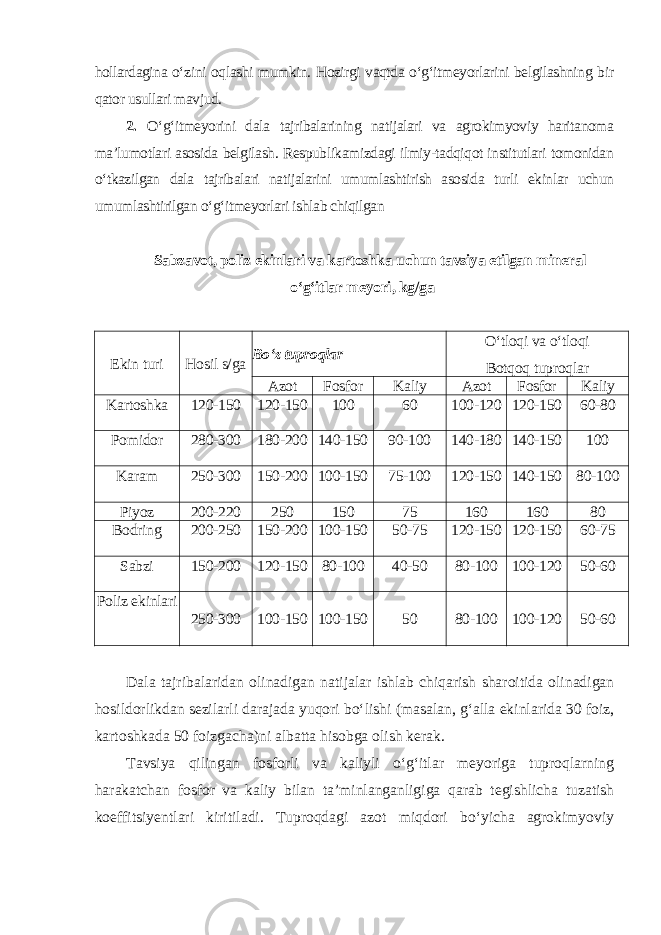 hollardagina o‘zini oqlashi mumkin. Hozirgi vaqtda o‘g‘itmeyorlarini belgilashning bir qator usullari mavjud. 2. O‘g‘itmeyorini dala tajribalarining natijalari va agrokimyoviy haritanoma ma’lumotlari asosida belgilash. Respublikamizdagi ilmiy-tadqiqot institutlari tomonidan o‘tkazilgan dala tajribalari natijalarini umumlashtirish asosida turli ekinlar uchun umumlashtirilgan o‘g‘itmeyorlari ishlab chiqilgan Sabzavot, poliz ekinlari va kartoshka uchun tavsiya etilgan mineral o‘g‘itlar meyori, kg/ga Ekin turi Hosil s/ga Bo‘z tuproqlar O‘tloqi va o‘tloqi Botqoq tuproqlar Azot Fosfor Kaliy Azot Fosfor Kaliy K artoshka 120-150 120-150 100 60 100-120 120-150 60-80 Pomidor 280-300 180-200 140-150 90-100 140-180 140-150 100 Karam 250-300 150-200 100-150 75-100 120-150 140-150 80-100 Piyoz 200-220 250 150 75 160 160 80 Bodring 200-250 150-200 100-150 50-75 120-150 120-150 60-75 Sabzi 150-200 120-150 80-100 40-50 80-100 100-120 50-60 Poliz ekinlari 250-300 100-150 100-150 50 80-100 100-120 50-60 Dala tajribalaridan olinadigan natijalar ishlab chiqarish sharoitida olinadigan hosildorlikdan sezilarli darajada yuqori bo‘lishi (masalan, g‘alla ekinlarida 30 foiz, kartoshkada 50 foizgacha)ni albatta hisobga olish kerak. Tavsiya qilingan fosforli va kaliyli o‘g‘itlar meyoriga tuproqlarning harakatchan fosfor va kaliy bilan ta’minlanganligiga qarab tegishlicha tuzatish koeffitsiyentlari kiritiladi. Tuproqdagi azot miqdori bo‘yicha agrokimyoviy 