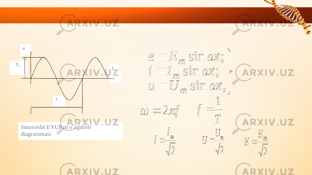 е t TE m Sinusoidal EYUKni o`zgarish diagrammasi        , sin ; sin ; sin t U u t I i t E e m m m    T f 1  2 mI I  2 m E E  f   2  2 m U U  