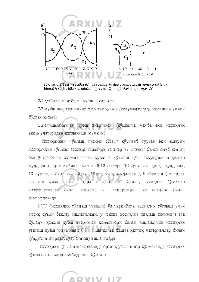  Э1-фойдаланилаётган қуёш энергияси Э2-қуёш энергиясининг ортиқча қисми (аккумуляторда йиғиши мумкин бўлган қисми) Э3-этишмайдиган қуёш энергияси (қўшимча манба ёки иссиқлик аккумуляторидан қопланиши мумкин). Иссиқликни тўплаш тизими (ИТТ) кўриниб турган ёки яширин иссиқликни тўплаш асосида ишлайди ва энергия тизими билан олиб келган ёки ўтказаётган оқимларининг қуввати, тўплаш тури аккумулятив қилиш муддатлари давомийлиги билан (6-12 соатдан-10 суткагача қисқа муддатли, 10 суткадан бир неча ойгача бўлса, узоқ, муддатли деб айтилади) энергия зичлиги ҳажми билан ҳарорат диапазони билан, иссиқлик йўқотиш коэффитсиэнти билан капитал ва эксплутацион ҳаражатлари билан тавсифланади. ИТТ (иссиқлик тўплаш тизими) ўз таркибига иссиқлик тўплаш учун иссиқ сувли баклар ишлатилади, у юксак иссиқлик сақлаш сиғимига эга бўлади, ҳаволи қуёш энергияси коллектори билан ишлайдиган иссиқлик узатиш қуёш тизимида (ҚИТТ) шағал ва бошқа қаттиқ материаллар билан тўлдирилган резервуар (идиш) ишлатилади. Иссиқлик тўплаш материалида оралиқ узилишлар бўлмаганда иссиқлик тўпловчи миқдори қуйидагича бўлади: 