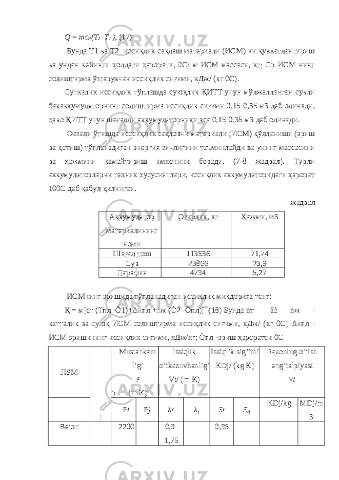 Q = mc P (T 2 - T 1 ), (17) Бунда Т1 ва Т2 -иссиқлик сақлаш материали (ИСМ) ни қувватлантириш ва ундан кейинги ҳолдаги ҳарорати, 0С; м-ИСМ массаси, кг; Ср-ИСМ нинг солиштирма ўзгарувчан иссиқлик сиғими, кДж/ (кг 0С). Суткалик иссиқлик тўплашда суюқлик ҚИТТ учун мўлжалланган сувли бакаккумуляторнинг солиштирма иссиқлик сиғими 0,15-0,35 м3 деб олинади, ҳаво ҚИТТ учун шағалли аккумуляторники эса 0,15-0,35 м3 деб олинади. Фазали ўтишда исссиқлик сақловчи материали (ИСМ) қўлланиши (эриш ва қотиш) тўпланадиган энергия зичлигини таъминлайди ва унинг массасини ва ҳажмини камайтириш имконини беради. (7-8 жадвал). Турли аккумуляторларни техник хусусиятлари, иссиқлик аккумуляторидаги ҳарорат 100С деб қабул қилинган. жадвал Аккумулятор материалининг номи Оғирлик, кг Ҳажми, м3 Шағал тош 113636 71,74 Сув 23866 23,9 Парафин 4794 5,27 ИСМнинг эришида тўпланадиган иссиқлик миқдорига тенг: Қ = м[ c т (Тпл -Ò1)+ Δ ипл +ñж (Ò2 -Òпл)] (18) Бунда ñт âà ñж - катталик ва суюқ ИСМ солиштирма иссиқлик сиғими, кДж/ (кг 0С) Δ ипл - ИСМ эришининг иссиқлик сиғими, кДж/кг; Òпл -эриш ҳароратси 0С JISM l p Mustahkam ligi Ρ (m K) Issiqlik o’tkazuvhanligi Vt/ (m K) Issiqlik sig’imi KDj/ (kg K) Fazoning o’tish eng’talpiyasi ˅ i Ρ t Ρ j λ t λ j St S rj KDj/kg MDj/m 3 Beton 2200 0,9- 1,75 0,96 